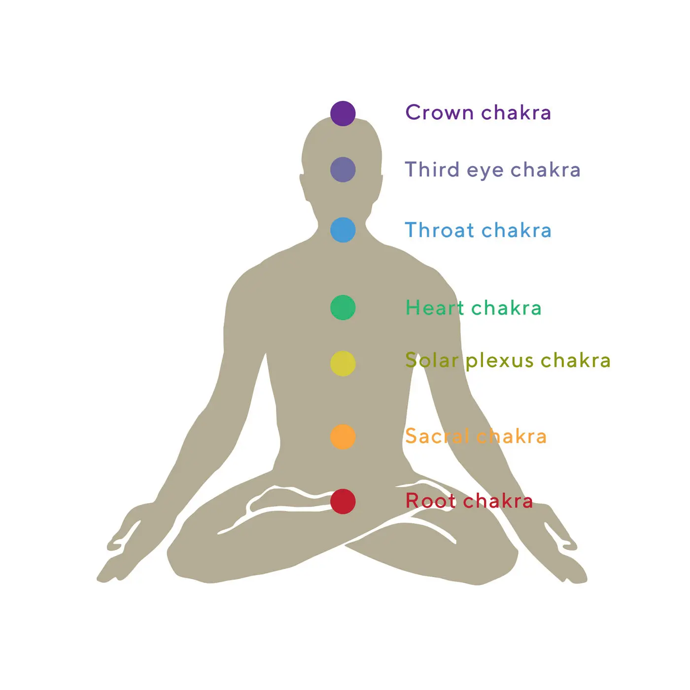 Chakra Crystal Ring Rostfritt stål - Image 4